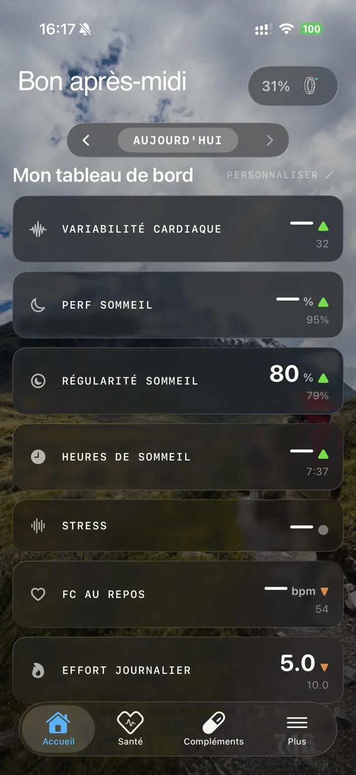 Le tableau de bord de l'application KEORA