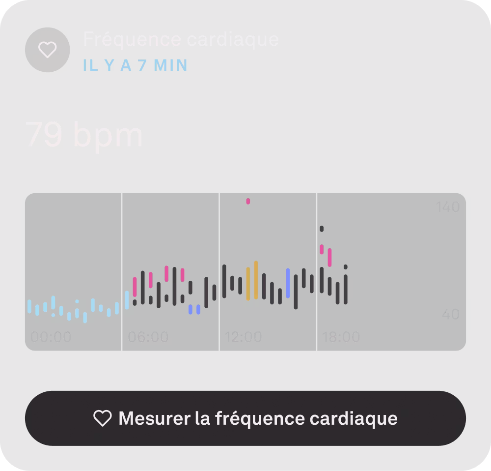 Application KEORA affichant les données de fréquence cardiaque