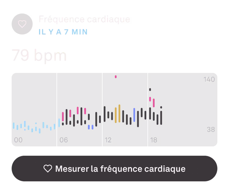 Image des données de fréquence cardiaque dans l'application KEORA Ring