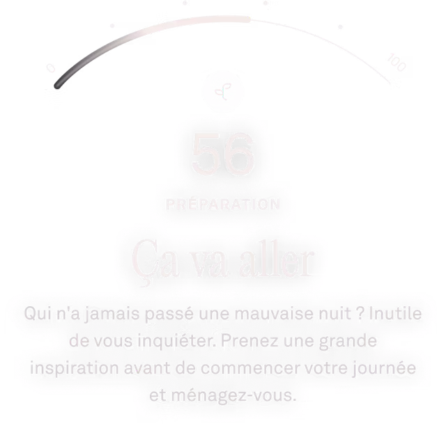 Image des données de récupération dans l'application KEORA Ring