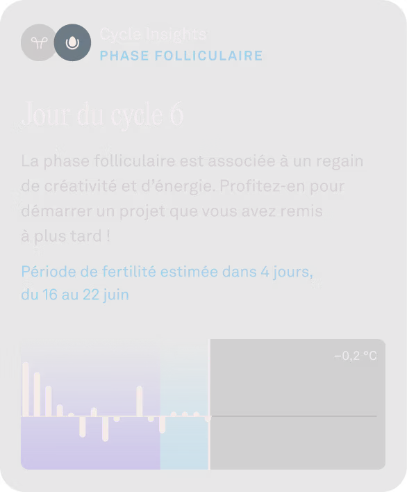 Image des données issues de cycle insights affichées dans l'application KEORA Ring