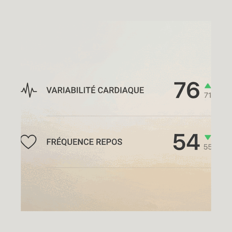 Image des données de variabilité de la fréquence cardiaque dans l'application KEORA Ring