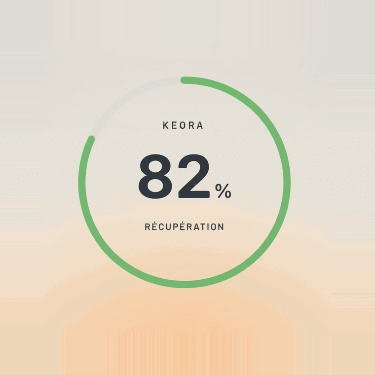 Image des données du score de récupération dans l'application KEORA Ring
