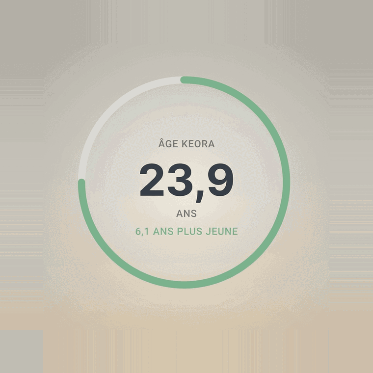 Image des données de surveillance de la fréquence cardiaque 24 h/24, 7 j/7 dans l'application KEORA Ring