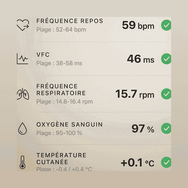 Image des données de détection des maladies dans l'application KEORA Ring